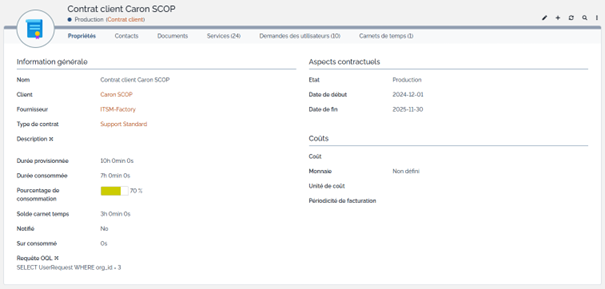 L’Analyse d’impact réalisée dans iTop met en lumière les interconnexions entre les différents composants (CI) d’une chaîne technique. Dans cet exemple, l’outil révèle l’ensemble des éléments dépendants du cluster “Cluster1”, facilitant la compréhension des impacts en cas de défaillance.